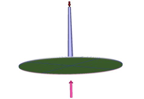 Optimized components using the injection compression molding process | Simpatec