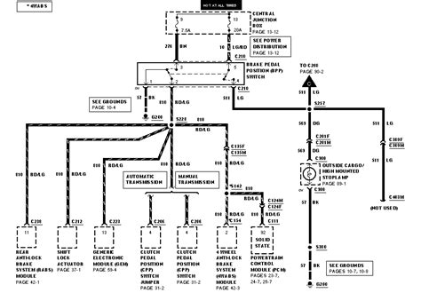 [DIAGRAM] 1992 Ford Ranger Brake Diagram - MYDIAGRAM.ONLINE