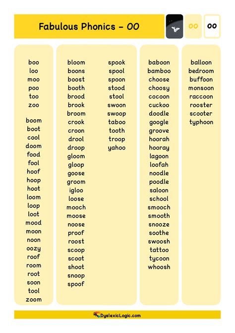 Long Vowel Resources - 'OO' — Dyslexic Logic