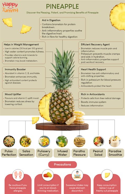 Pineapple Benefits you need to know! - Happytummy