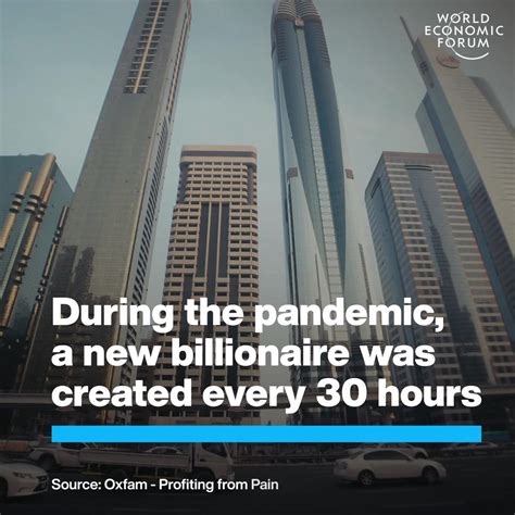 COVID-19 Pandemic Created New Billionaire Every 30 Hours, Says Oxfam ...