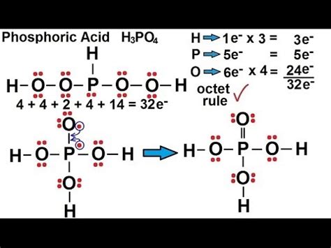 Chemistry - Chemical Bonding (25 of 35) Lewis Structures - Phosphoric ...