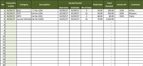 5+ Free Rental Property Expenses Spreadsheets - Excel TMP in 2021 | Rental, Rental property ...