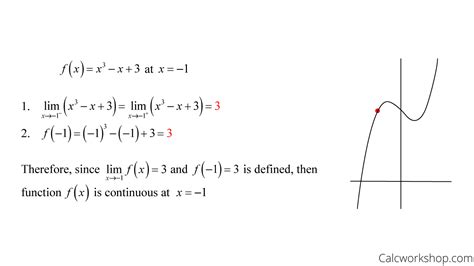 Describe Limits of a Function Help Us Defne Continuity of a Funtion at a Point - Gales Devescithhen