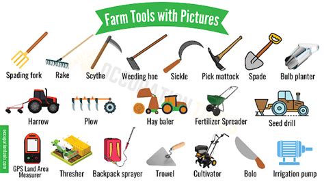 Farm Tools and Equipment: Names, Images and Uses | Xaxa Farms