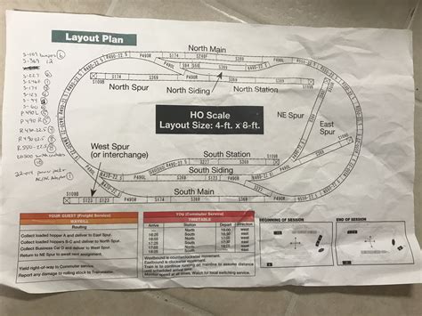 Sanity check on new N-scale / DCC system (newbie) : r/modeltrains