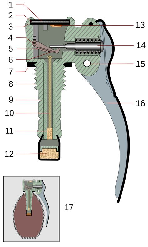 Pin op ## Sets Research 36's