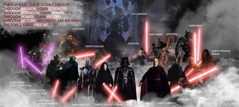 Sith Lords Gathering - Introspective World