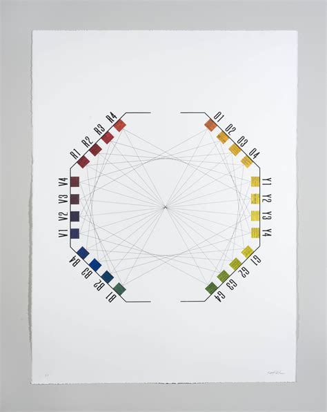 Munsell Color Wheel Chart | Images and Photos finder