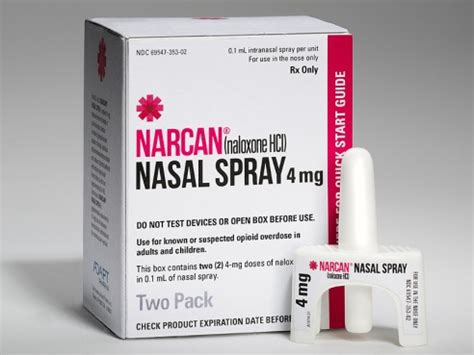 What is Narcan nasal spray? Usage, Dosage, Side effects, Contraindications - Drugs Details