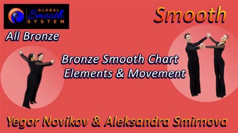 1. Elements Chart – Smooth Chart Explanation and Movement ...