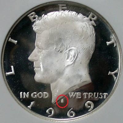 Locating a Mint Mark on Coins