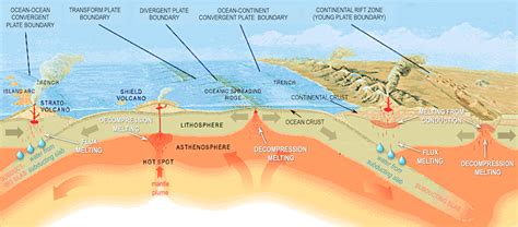 Eastern Australia has hundreds of enigmatic volcanoes. New research ...