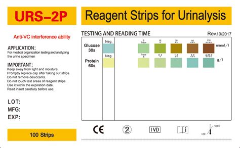 urine strip - urinalysis test strip color chart learnparallaxcom ...