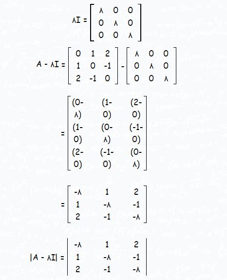 Characteristic Equation of Matrix