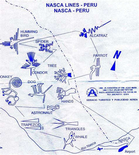 About The Nazca Lines Theories