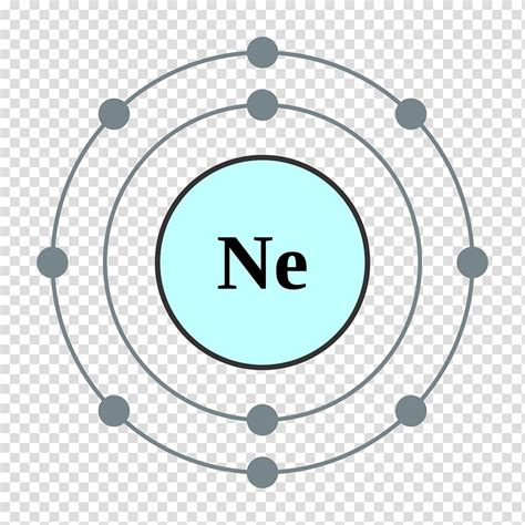 Neon Electron Dot Diagram