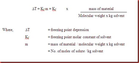 Freezing Point Depression Formula Explained kafode