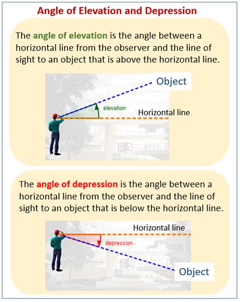 Angles of Elevation and Depression: Examples (solutions, videos ...