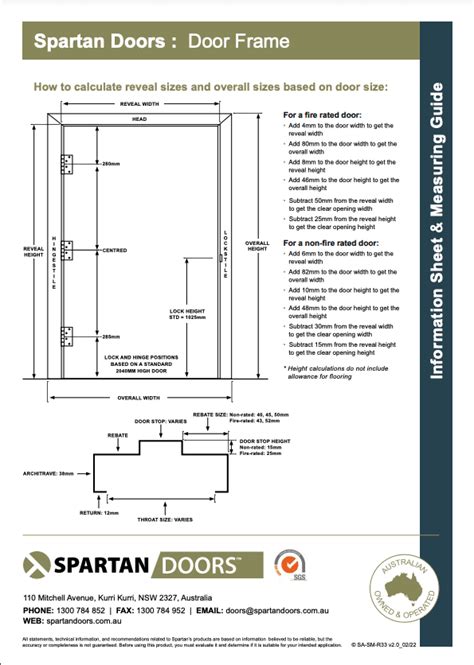 Average Door Width Interior