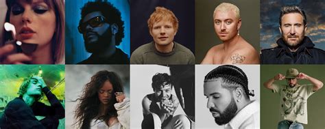 Top 10 most-streamed artists on Spotify - artists with the most monthly listeners in 2023 ...