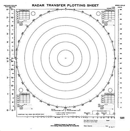 Radar Transfer Plotting Sheet - Captain's Nautical Books & Charts