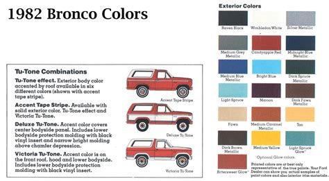 2024 Ford Bronco Colors Chart - Idalia Friederike