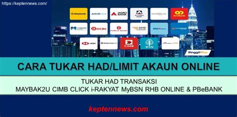 Cara Tukar Had Limit pindahan Transfer Online Akaun Bank Rakyat I-Rakyat Archives - keptennews.com