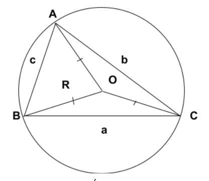 Công Thức tính Bán Kính Đường Tròn Ngoại Tiếp Tam Giác & bài tập tham khảo - Công Thức Toán ...