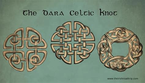 Dara Celtic Knot: An Irishman's Guide for 2024