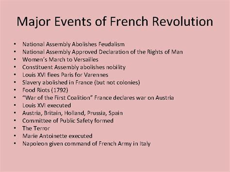 The French Revolution Timeline of PreRevolutionary France 1700s