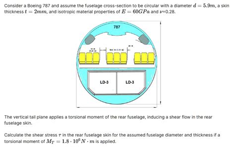 SOLVED: Consider a Boeing 787 and assume the fuselage cross-section to ...