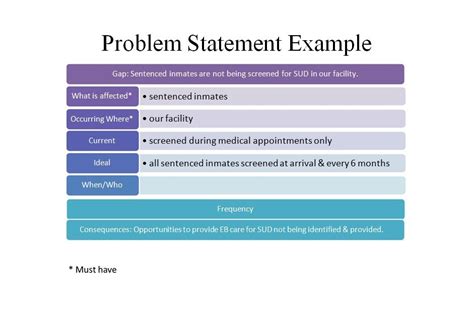 50 Printable Problem Statement Templates (MS Word) ᐅ TemplateLab