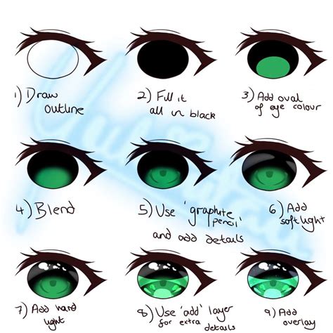 Anime Eye Tutorial! | Ibis Paint X Amino