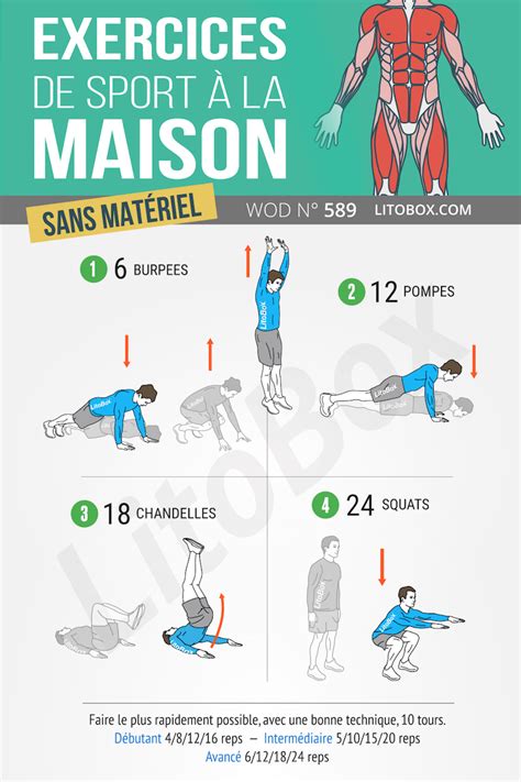 exercices à la maison 30 Day Plank Challenge, Weight Loss Challenge, Tabata Training, Bodyweight ...