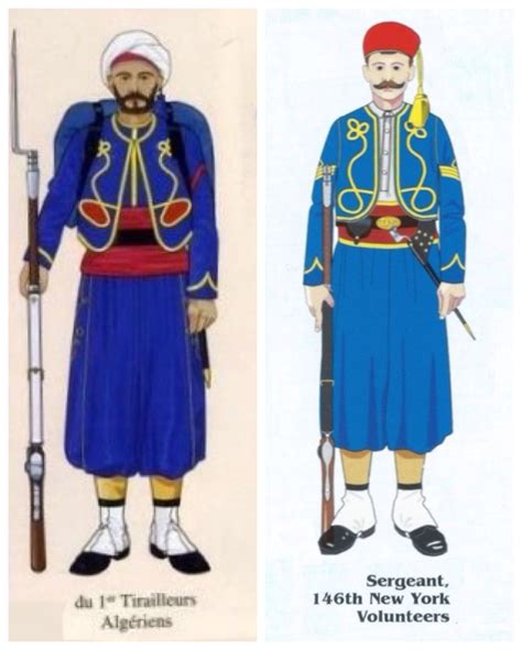 Pin en Zouaves