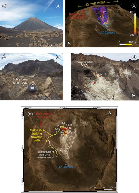 -(a) Panoramic view of Pico do Fogo Volcano; (b) Map of the Pico do... | Download Scientific Diagram