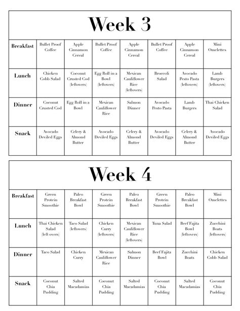 Printable 28 Day Keto Meal Plan - PrintableDietPlan.com