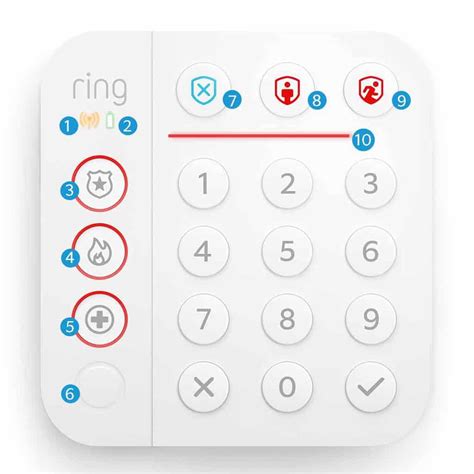 How To Use a ring keypad - Gadgetswright