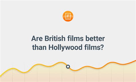 Are British films better than Hollywood films?