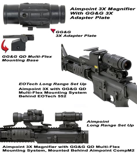 3x Aimpoint Magnifier Mounting Base - Aimpoint Scope Mount