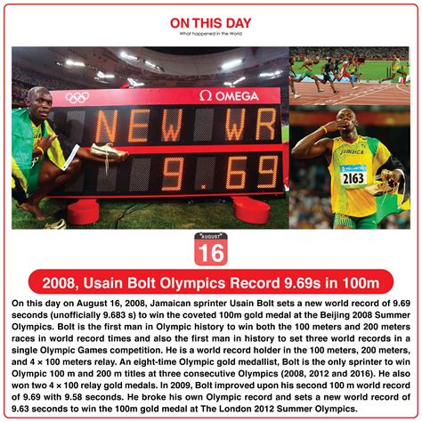 2008, Usain Bolt Olympics Record 9.69s in 100m : onthisdayinworld