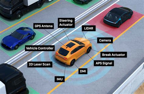 Different Sensors In A Car at Charles Fryer blog