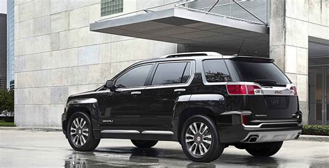 20 SUVs With the Best Gas Mileage – GOBanking