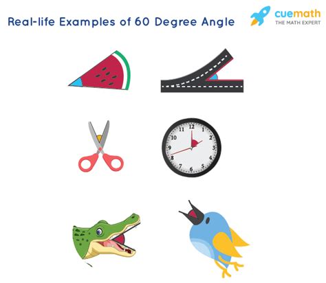 What Is 60 Degree Angle - Montero Sincom