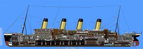 Who designed Titanic? — Ultimate Titanic