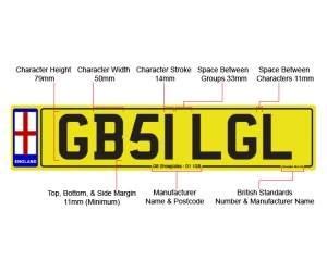 Ever wondered why your number plate is the way it is? Read our 'History Of British Number Plates ...