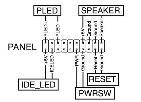 Motherboard Power Reset Pin Diagram Power Motherboard Cable