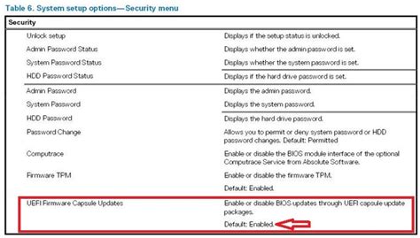 ‎XPS 8900, Windows 10 2004, no boot | Page 2 | DELL Technologies