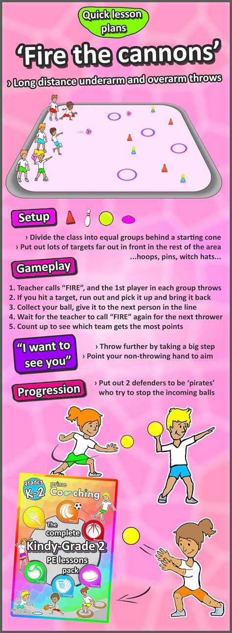 The best PE and sport games for kindergarten, grade 1, 2 and 3 • Fire ...